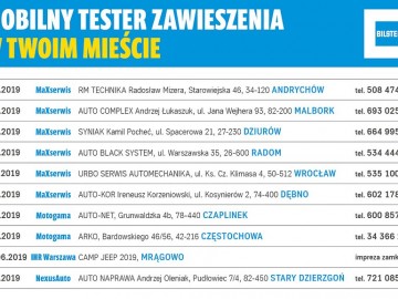 Bezpłatne kontrole zawieszenia samochodu